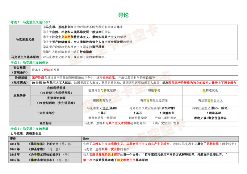 马原01讲义@空卡空卡空空卡_空卡政治笔记合集_1.考研政治速成课完整讲义+逐字稿_马原_马原讲义