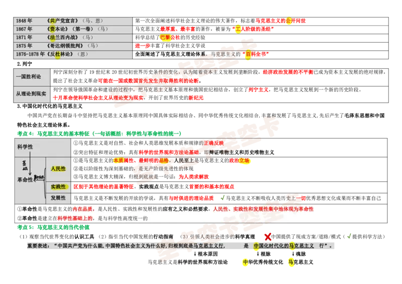 马原01讲义@空卡空卡空空卡_空卡政治笔记合集_1.考研政治速成课完整讲义+逐字稿_马原_马原讲义