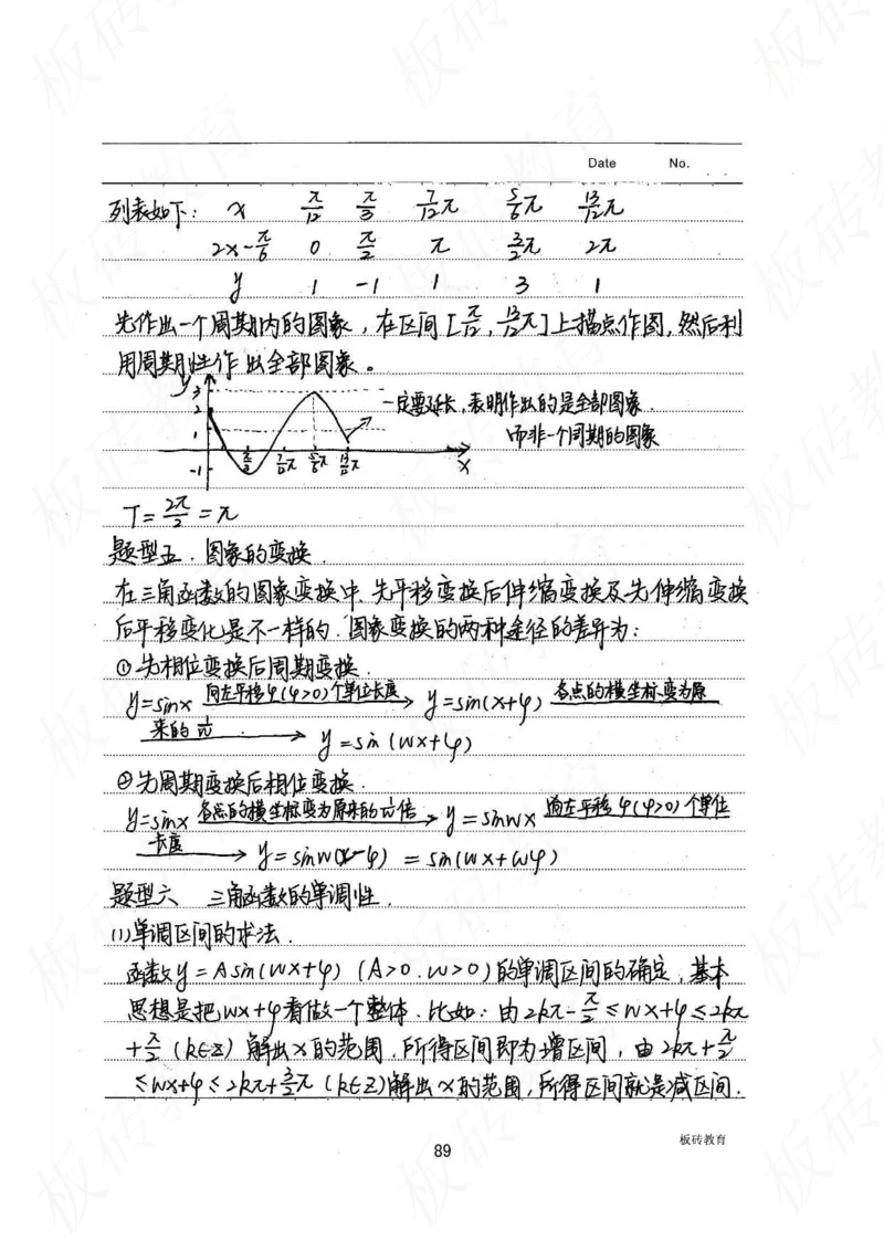 高考学霸笔记数学385页_高中衡水学霸笔记_文科衡水学霸笔记-电子版