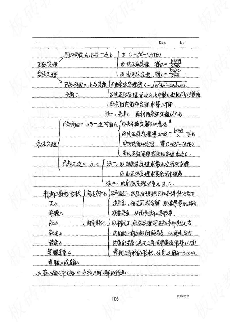高考学霸笔记数学385页_高中衡水学霸笔记_文科衡水学霸笔记-电子版