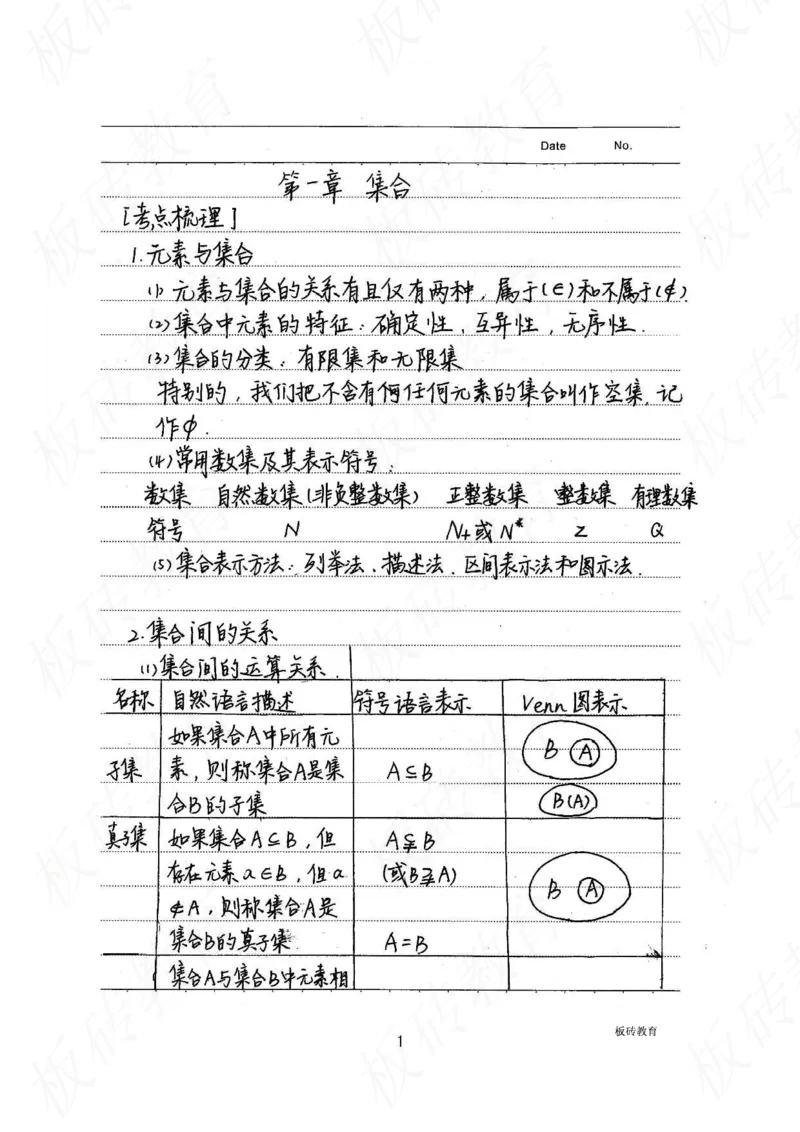 高考学霸笔记数学385页_高中衡水学霸笔记_文科衡水学霸笔记-电子版