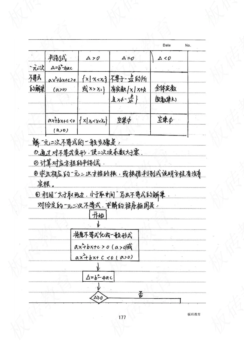 高考学霸笔记数学385页_高中衡水学霸笔记_文科衡水学霸笔记-电子版