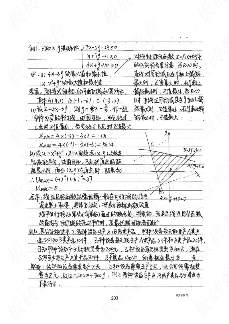 高考学霸笔记数学385页_高中衡水学霸笔记_文科衡水学霸笔记-电子版