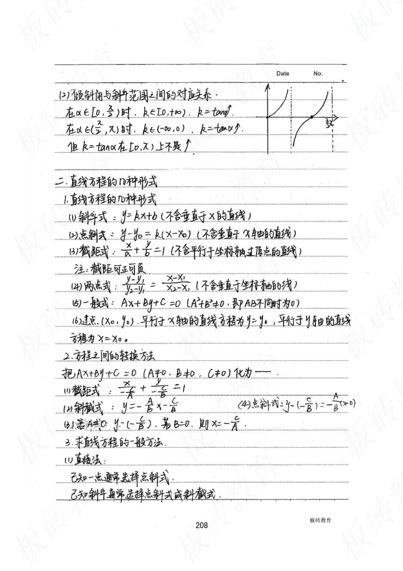 高考学霸笔记数学385页_高中衡水学霸笔记_文科衡水学霸笔记-电子版