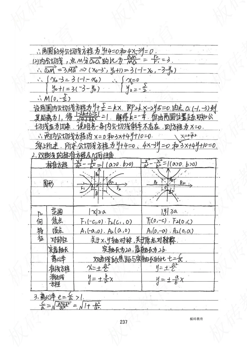 高考学霸笔记数学385页_高中衡水学霸笔记_文科衡水学霸笔记-电子版