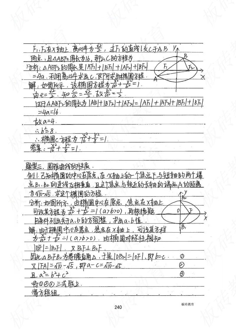 高考学霸笔记数学385页_高中衡水学霸笔记_文科衡水学霸笔记-电子版