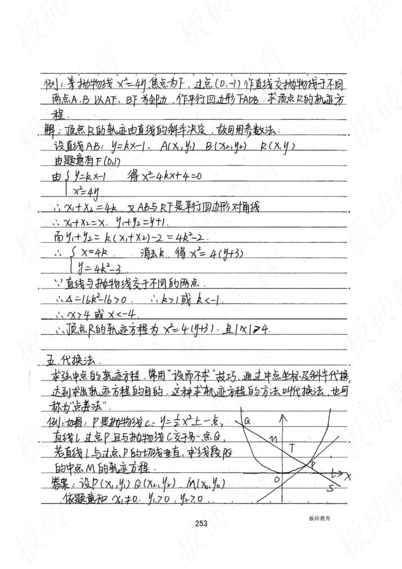高考学霸笔记数学385页_高中衡水学霸笔记_文科衡水学霸笔记-电子版