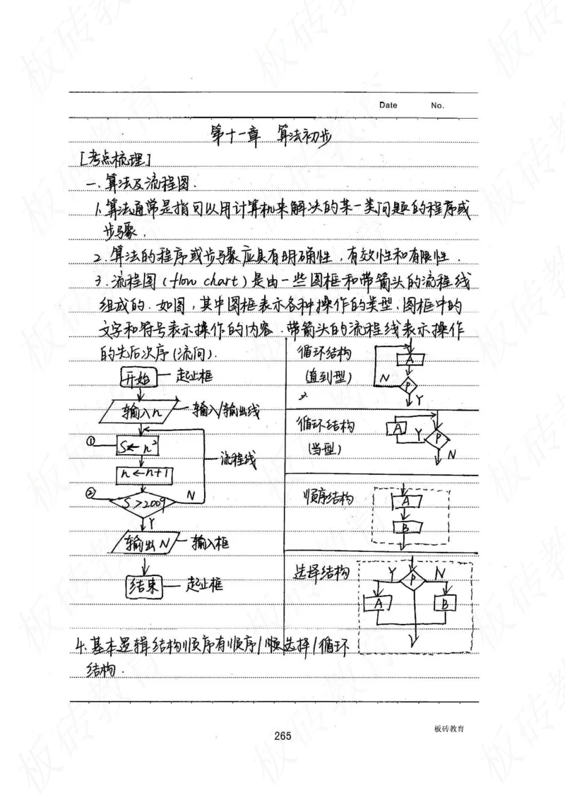 高考学霸笔记数学385页_高中衡水学霸笔记_文科衡水学霸笔记-电子版