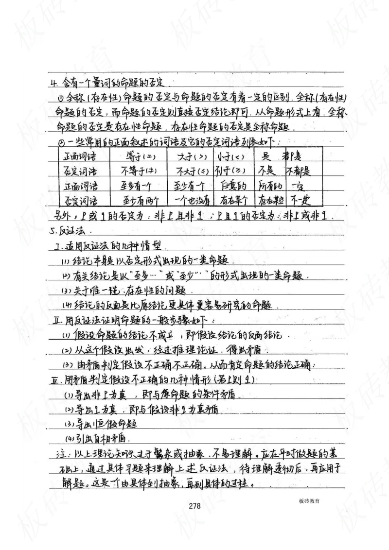 高考学霸笔记数学385页_高中衡水学霸笔记_文科衡水学霸笔记-电子版