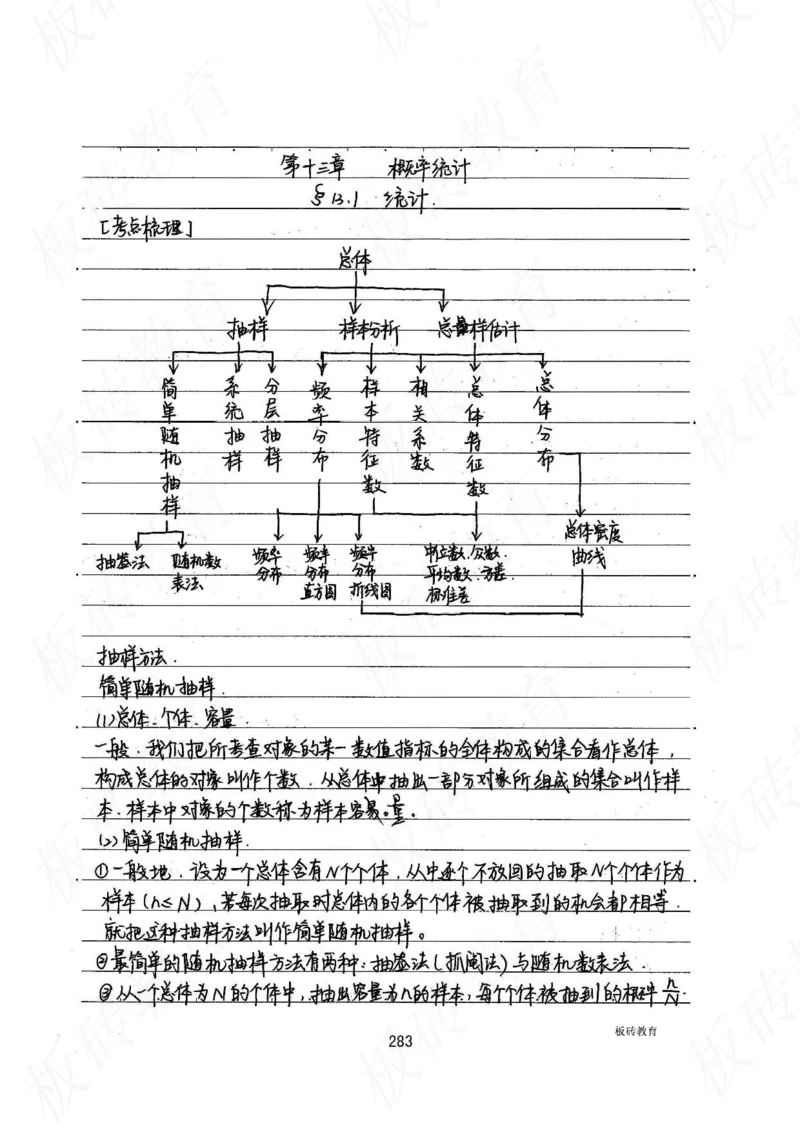 高考学霸笔记数学385页_高中衡水学霸笔记_文科衡水学霸笔记-电子版