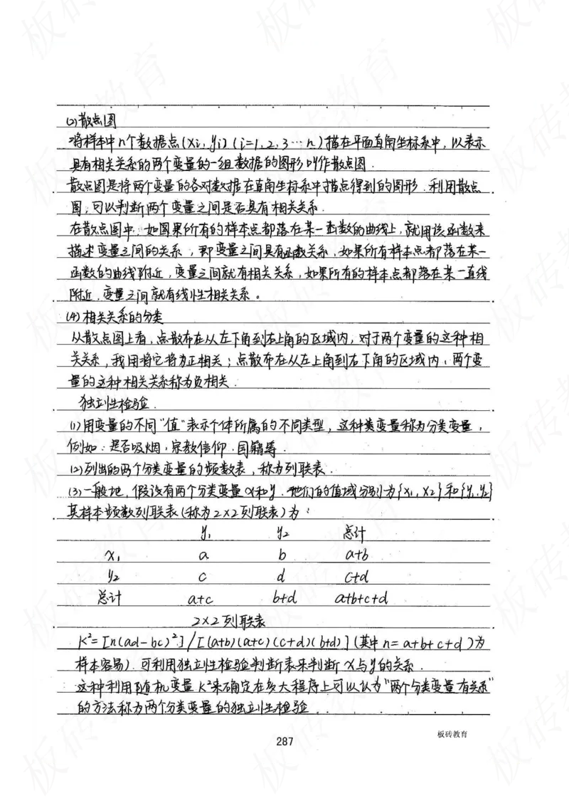 高考学霸笔记数学385页_高中衡水学霸笔记_文科衡水学霸笔记-电子版