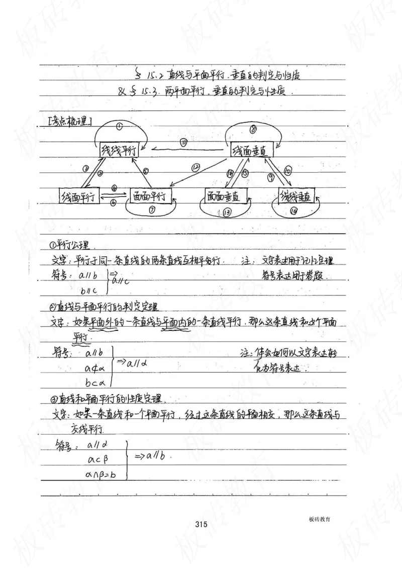 高考学霸笔记数学385页_高中衡水学霸笔记_文科衡水学霸笔记-电子版