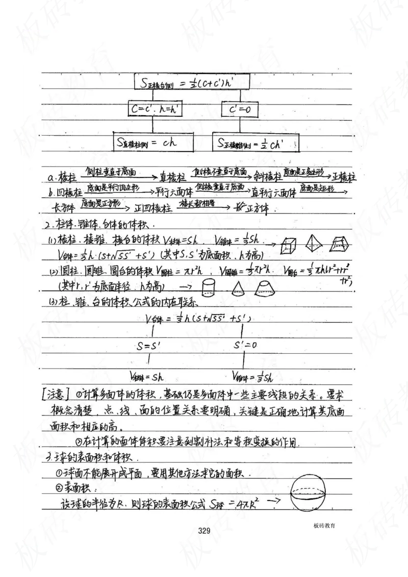 高考学霸笔记数学385页_高中衡水学霸笔记_文科衡水学霸笔记-电子版
