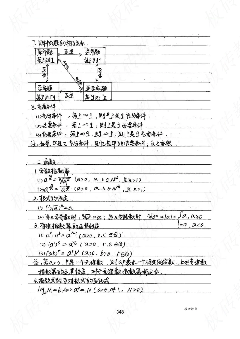 高考学霸笔记数学385页_高中衡水学霸笔记_文科衡水学霸笔记-电子版