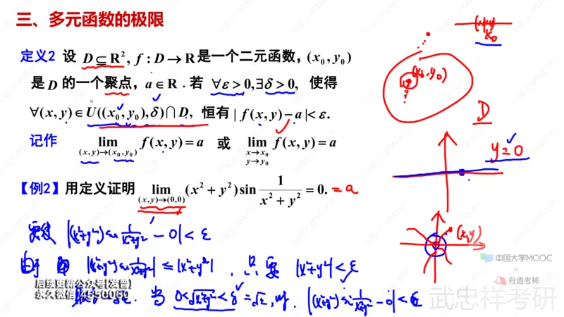 (64)--9.1笔记小结_01.2026考研数学有道武忠祥刘金峰全程班_01.2026考研数学武忠祥刘金峰全程班_00.书籍和讲义_{3}--全部课件