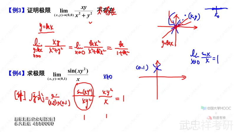 (64)--9.1笔记小结_01.2026考研数学有道武忠祥刘金峰全程班_01.2026考研数学武忠祥刘金峰全程班_00.书籍和讲义_{3}--全部课件