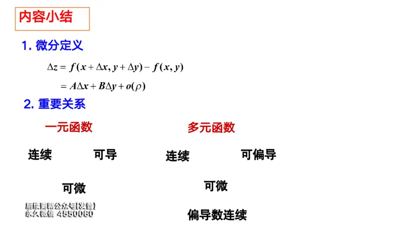 (66)--9.3笔记小结_01.2026考研数学有道武忠祥刘金峰全程班_01.2026考研数学武忠祥刘金峰全程班_00.书籍和讲义_{3}--全部课件