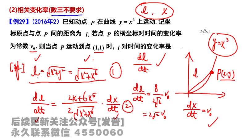 笔记小节07_01.2026考研数学有道武忠祥刘金峰全程班_01.2026考研数学武忠祥刘金峰全程班_02.核心基础_03.高数基础武忠祥_讲义