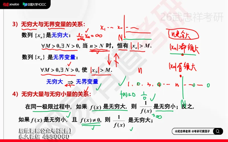 (202)--高数强化02笔记小节_已解密_01.2026考研数学有道武忠祥刘金峰全程班_01.2026考研数学武忠祥刘金峰全程班_00.书籍和讲义_{3}--全部课件