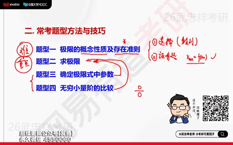 (202)--高数强化02笔记小节_已解密_01.2026考研数学有道武忠祥刘金峰全程班_01.2026考研数学武忠祥刘金峰全程班_00.书籍和讲义_{3}--全部课件