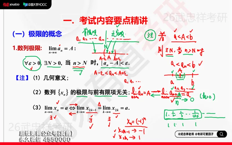(202)--高数强化02笔记小节_已解密_01.2026考研数学有道武忠祥刘金峰全程班_01.2026考研数学武忠祥刘金峰全程班_00.书籍和讲义_{3}--全部课件