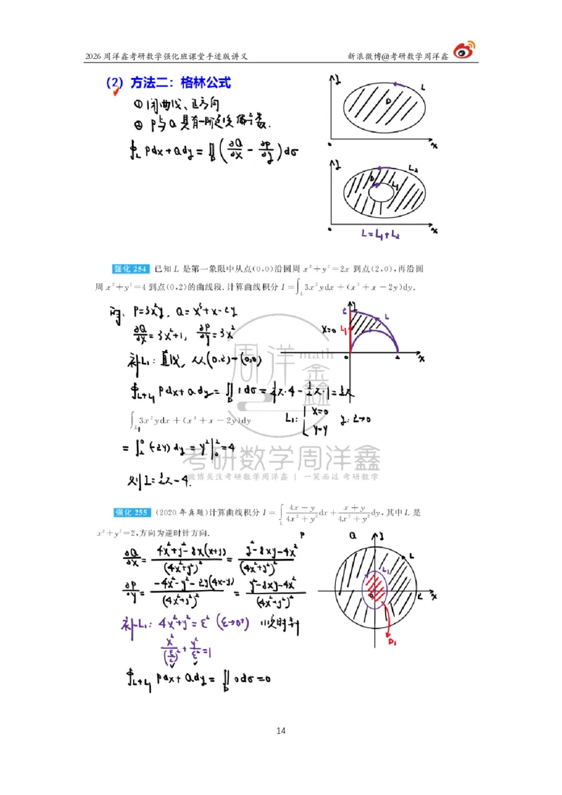 201.2026周洋鑫考研数学强化班（数一专题）_04.2026考研数学周洋鑫数学笑过_00.随课资料