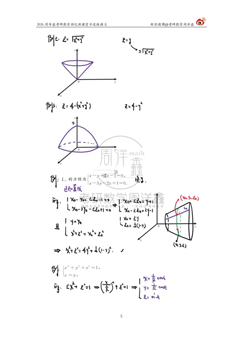 201.2026周洋鑫考研数学强化班（数一专题）_04.2026考研数学周洋鑫数学笑过_00.随课资料