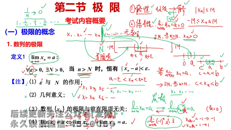 笔记小节01_01.2026考研数学有道武忠祥刘金峰全程班_01.2026考研数学武忠祥刘金峰全程班_02.核心基础_03.高数基础武忠祥_讲义