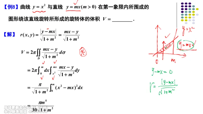 (408)--专题九平面域的面积与旋转体的体积笔记_01.2026考研数学有道武忠祥刘金峰全程班_01.2026考研数学武忠祥刘金峰全程班_00.书籍和讲义_{2}--资料