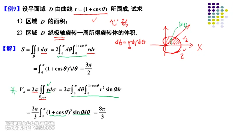 (408)--专题九平面域的面积与旋转体的体积笔记_01.2026考研数学有道武忠祥刘金峰全程班_01.2026考研数学武忠祥刘金峰全程班_00.书籍和讲义_{2}--资料