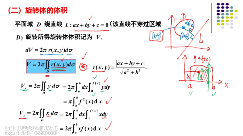 (408)--专题九平面域的面积与旋转体的体积笔记_01.2026考研数学有道武忠祥刘金峰全程班_01.2026考研数学武忠祥刘金峰全程班_00.书籍和讲义_{2}--资料