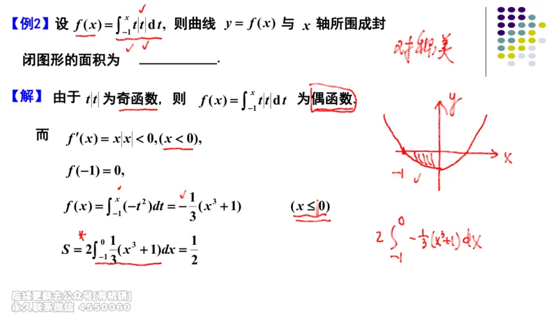 (408)--专题九平面域的面积与旋转体的体积笔记_01.2026考研数学有道武忠祥刘金峰全程班_01.2026考研数学武忠祥刘金峰全程班_00.书籍和讲义_{2}--资料