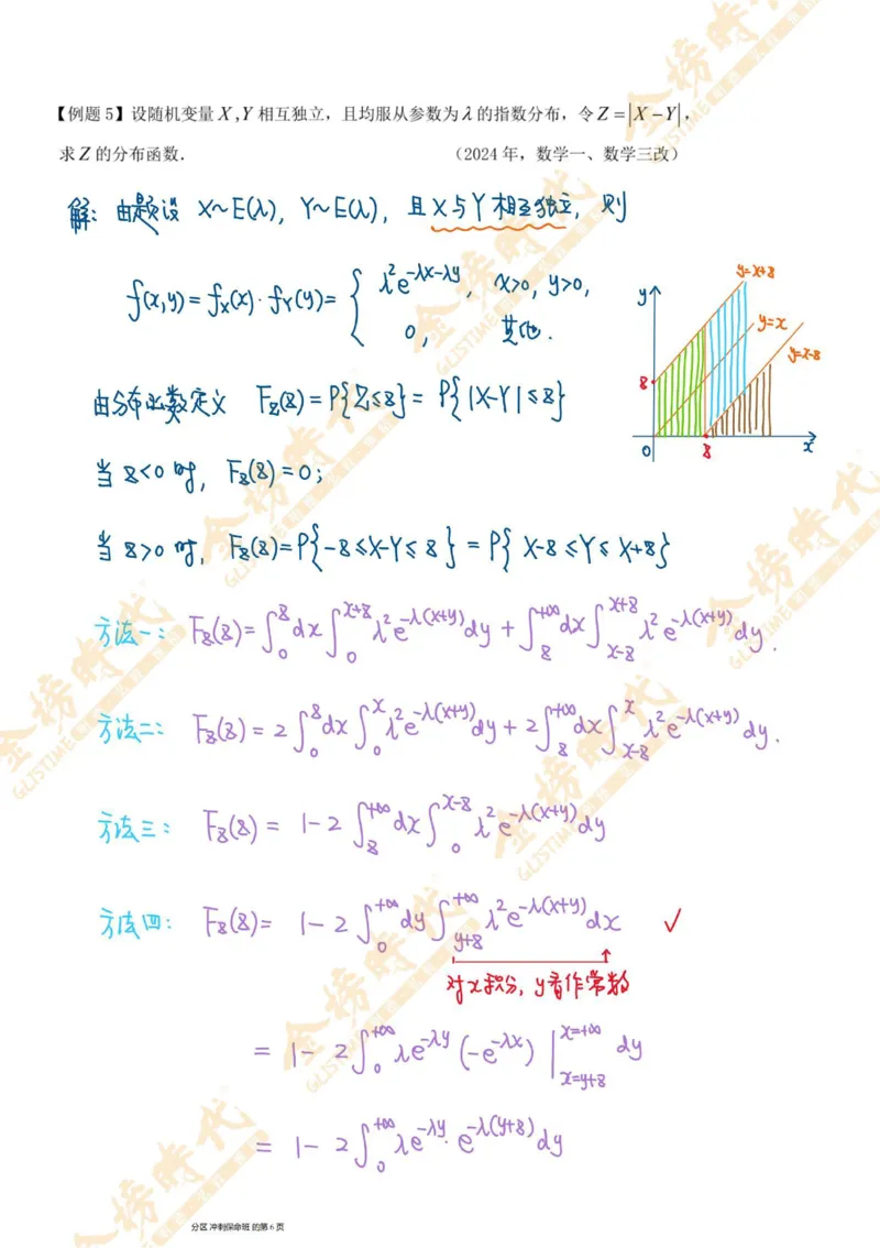 概率统计专题第02节一维随机变量函数的分布（二）（手写板书）_07.2026考研数学李永乐全程班_01.2026考研数学金榜李永乐_09.李永乐&times;薛威26考研数学保命班_00.配课讲义