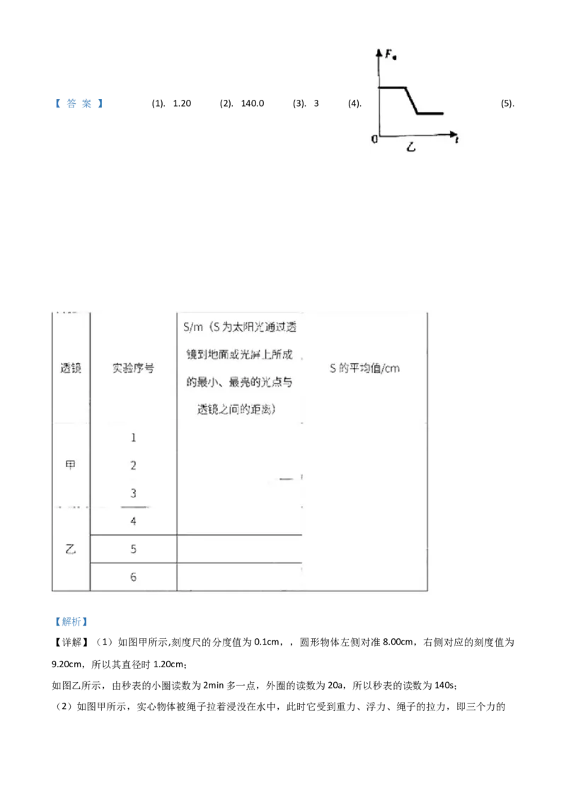 2018年广东省中考物理真题（解析卷）_❤广东中考真题备考2026_4.广东中考物理2008-2025