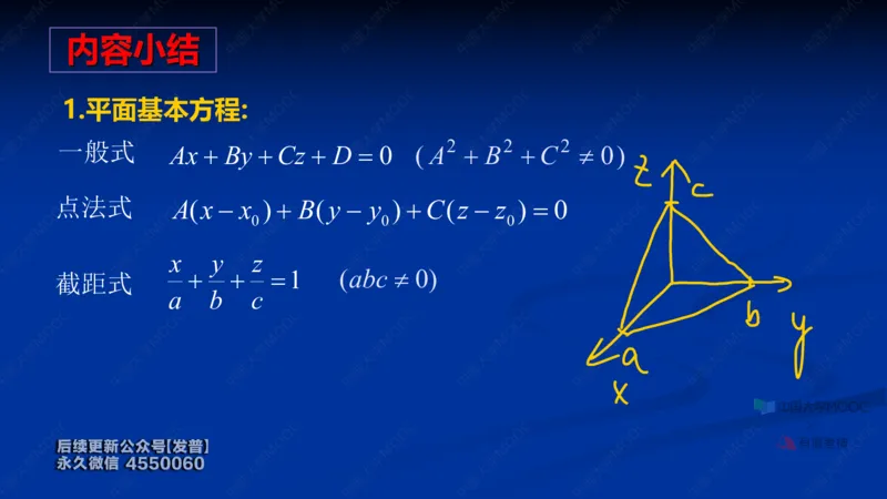 (60)--8.3笔记小结_01.2026考研数学有道武忠祥刘金峰全程班_01.2026考研数学武忠祥刘金峰全程班_00.书籍和讲义_{3}--全部课件
