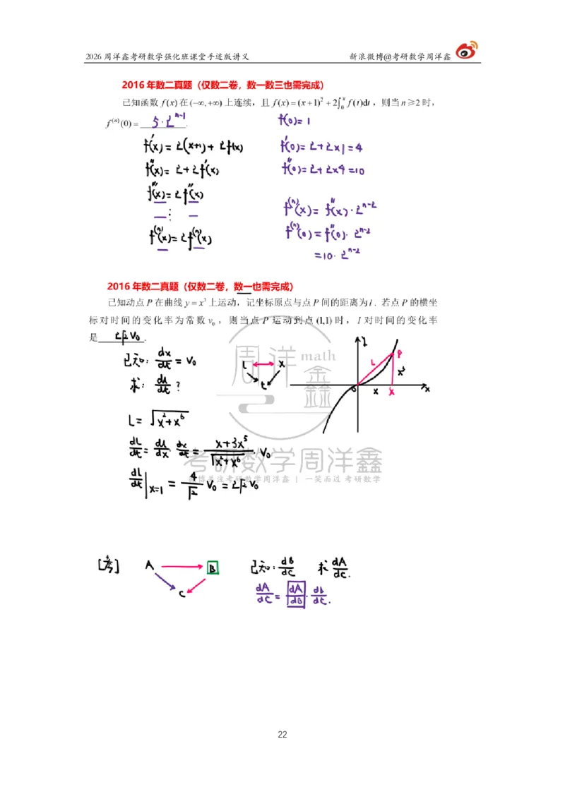 204.2026周洋鑫考研数学（2016真题讲解1）_04.2026考研数学周洋鑫数学笑过_00.随课资料