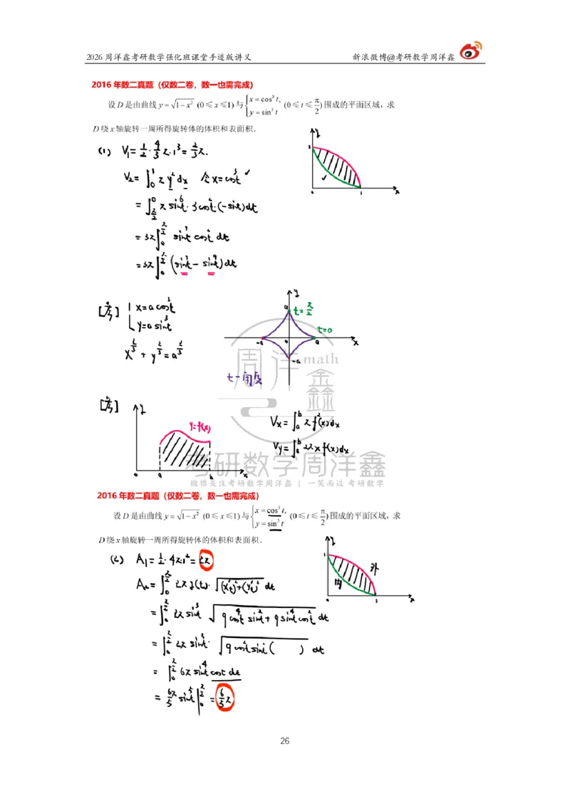 204.2026周洋鑫考研数学（2016真题讲解1）_04.2026考研数学周洋鑫数学笑过_00.随课资料