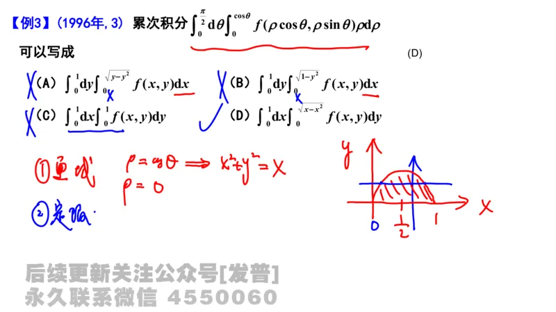 笔记小节19_01.2026考研数学有道武忠祥刘金峰全程班_01.2026考研数学武忠祥刘金峰全程班_02.核心基础_03.高数基础武忠祥_讲义