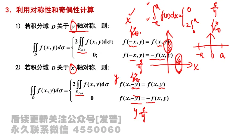笔记小节19_01.2026考研数学有道武忠祥刘金峰全程班_01.2026考研数学武忠祥刘金峰全程班_02.核心基础_03.高数基础武忠祥_讲义