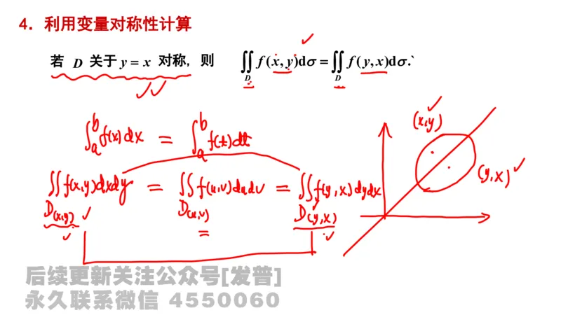 笔记小节19_01.2026考研数学有道武忠祥刘金峰全程班_01.2026考研数学武忠祥刘金峰全程班_02.核心基础_03.高数基础武忠祥_讲义