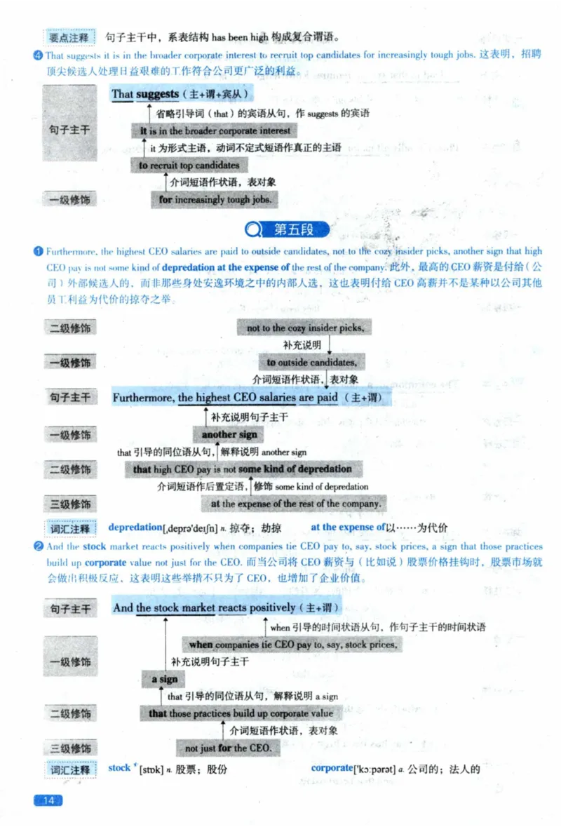 2020年逐词逐句精讲册_41考研英语一二历年真题解析_英语二_解析册+逐词逐句册