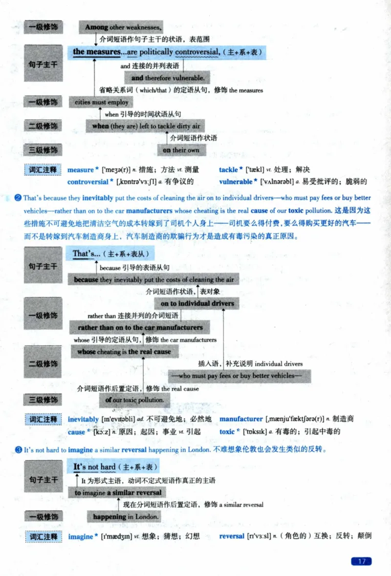 2020年逐词逐句精讲册_41考研英语一二历年真题解析_英语二_解析册+逐词逐句册