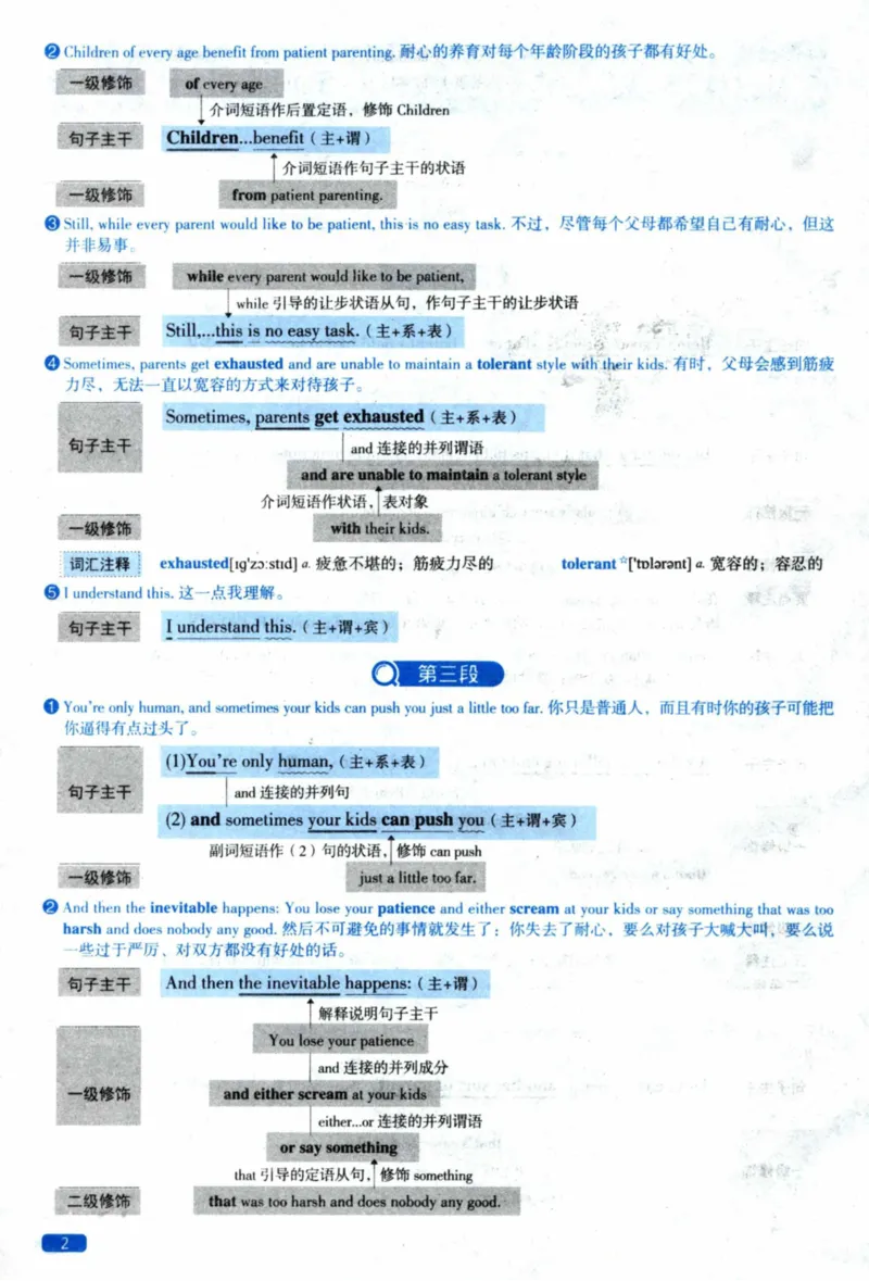 2020年逐词逐句精讲册_41考研英语一二历年真题解析_英语二_解析册+逐词逐句册