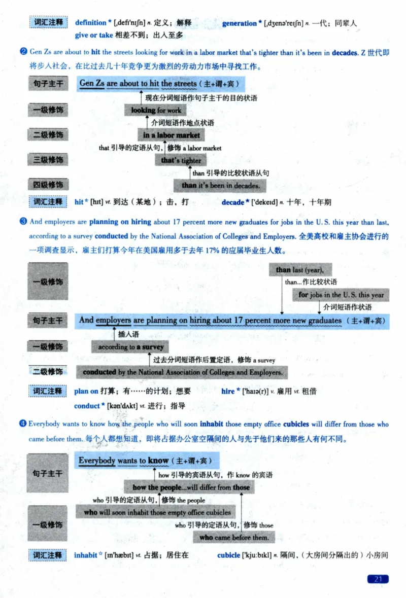 2020年逐词逐句精讲册_41考研英语一二历年真题解析_英语二_解析册+逐词逐句册