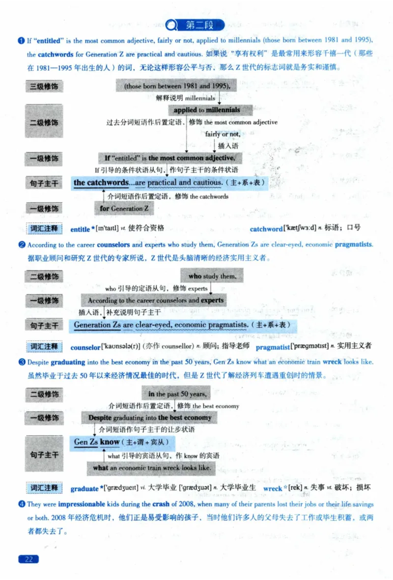 2020年逐词逐句精讲册_41考研英语一二历年真题解析_英语二_解析册+逐词逐句册