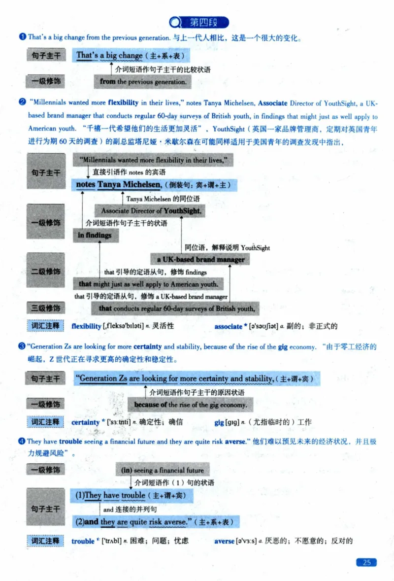 2020年逐词逐句精讲册_41考研英语一二历年真题解析_英语二_解析册+逐词逐句册