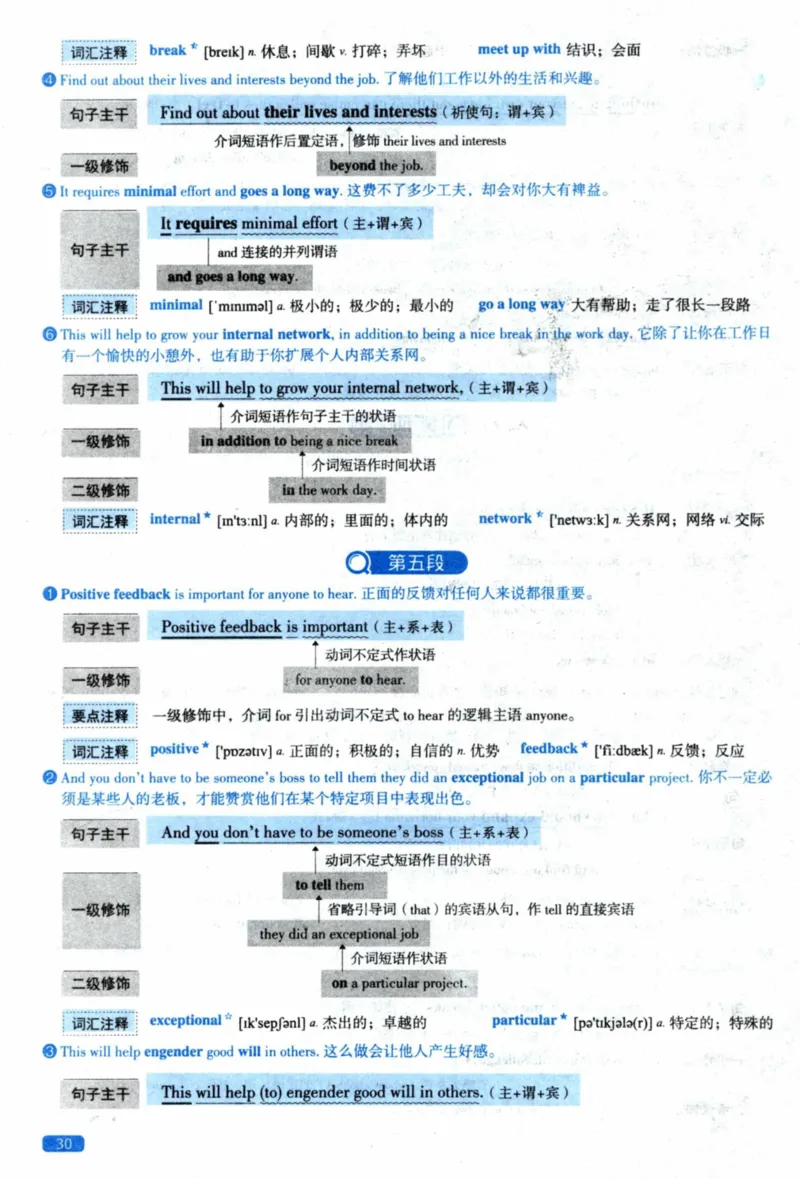 2020年逐词逐句精讲册_41考研英语一二历年真题解析_英语二_解析册+逐词逐句册