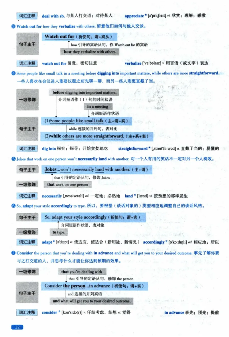 2020年逐词逐句精讲册_41考研英语一二历年真题解析_英语二_解析册+逐词逐句册