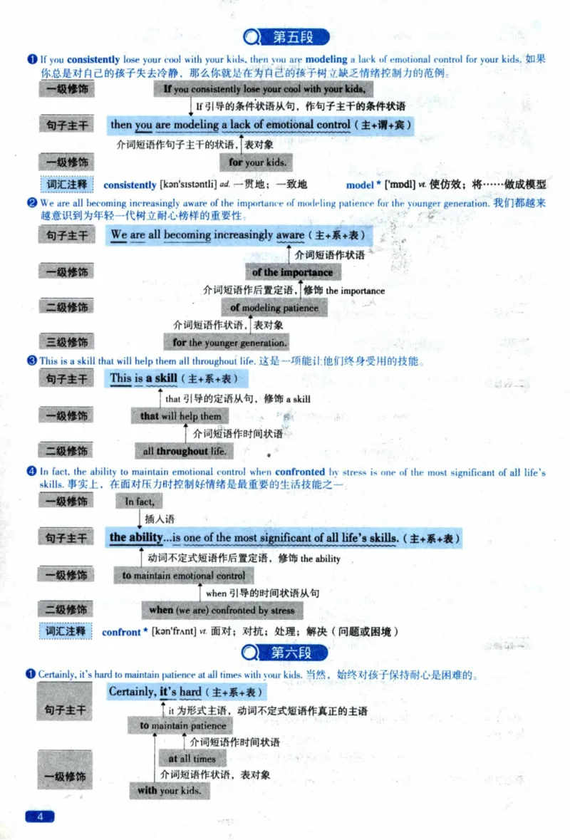 2020年逐词逐句精讲册_41考研英语一二历年真题解析_英语二_解析册+逐词逐句册