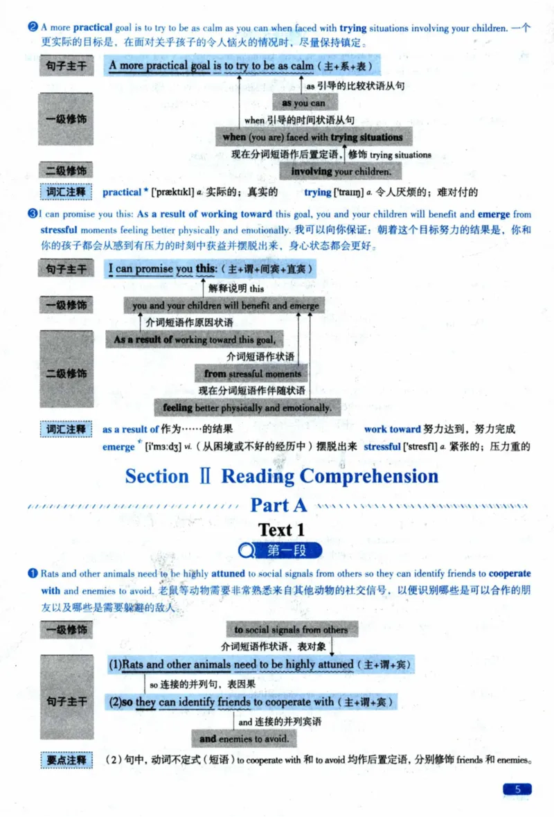2020年逐词逐句精讲册_41考研英语一二历年真题解析_英语二_解析册+逐词逐句册